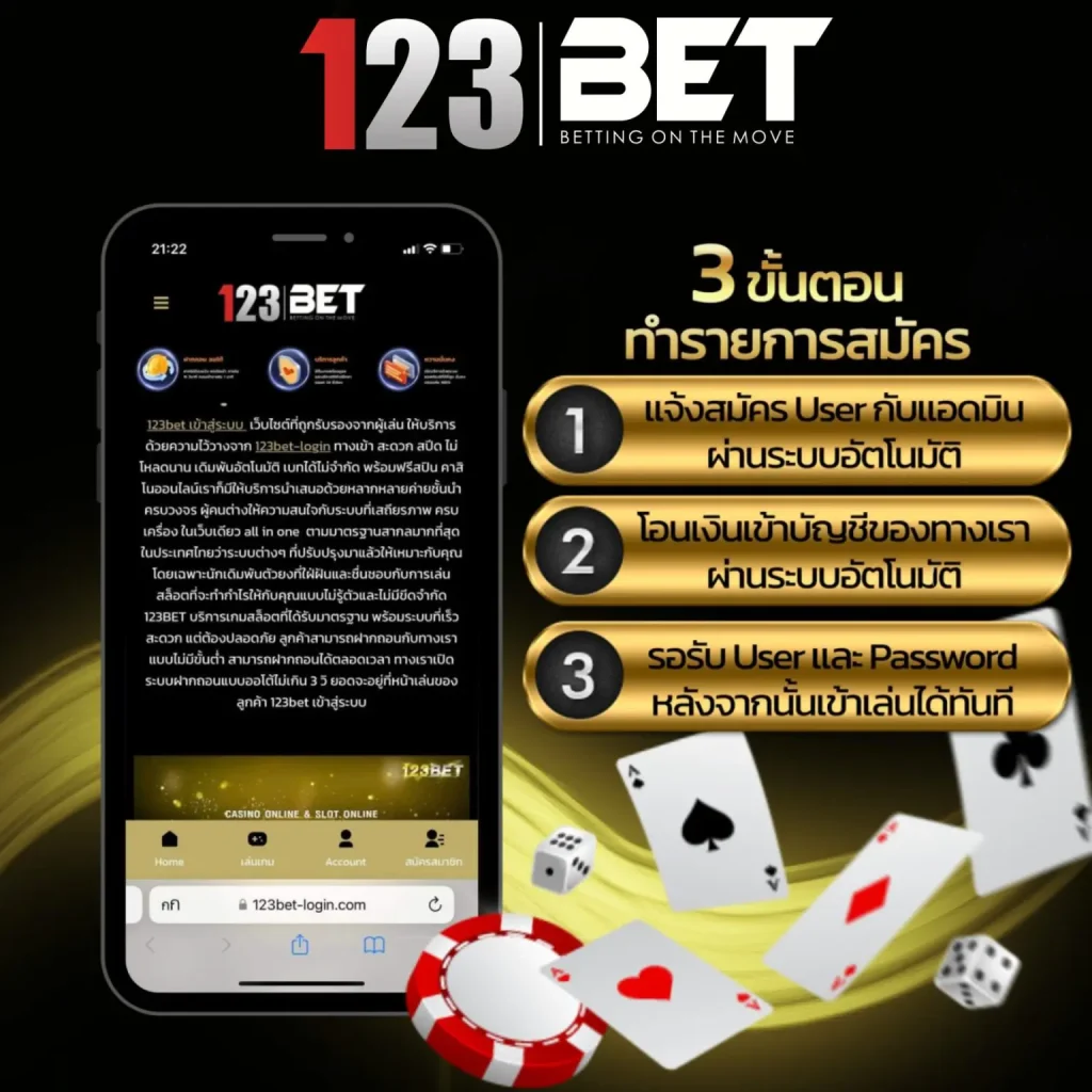 123BET LOGIN